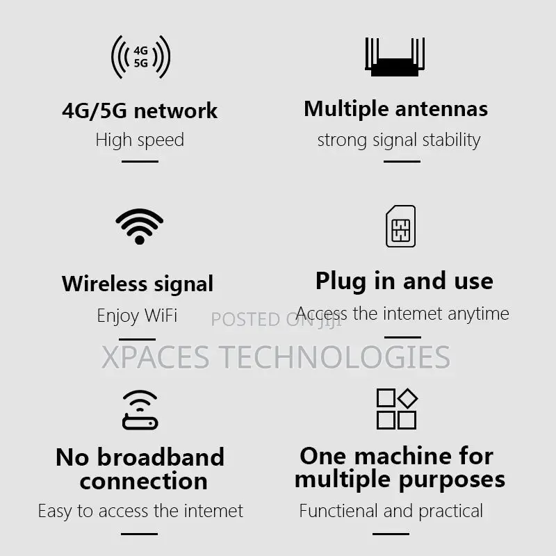 Wi-Fi6+ DNXT WR950 4g/5g LTE Rechargeable Router (MTN, Telecel, Tigo)