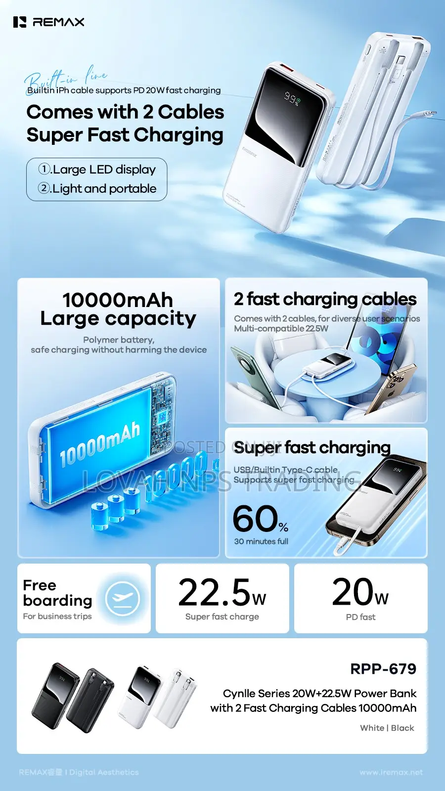 Remax RPP-679 10000mah Powerbank