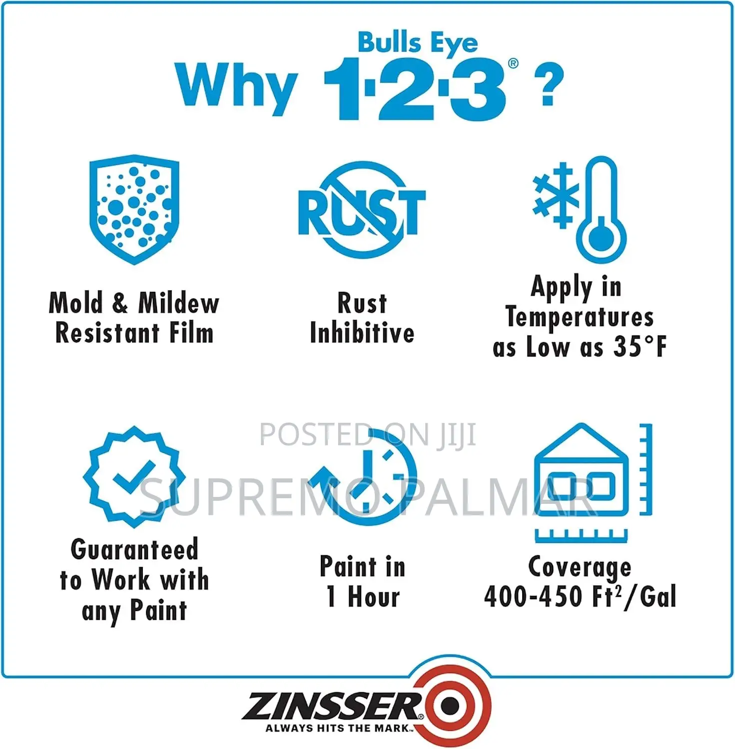 Zinsser Bulls Eye 1-2-3 Water-Based Primer 1 Gallon 3.78L