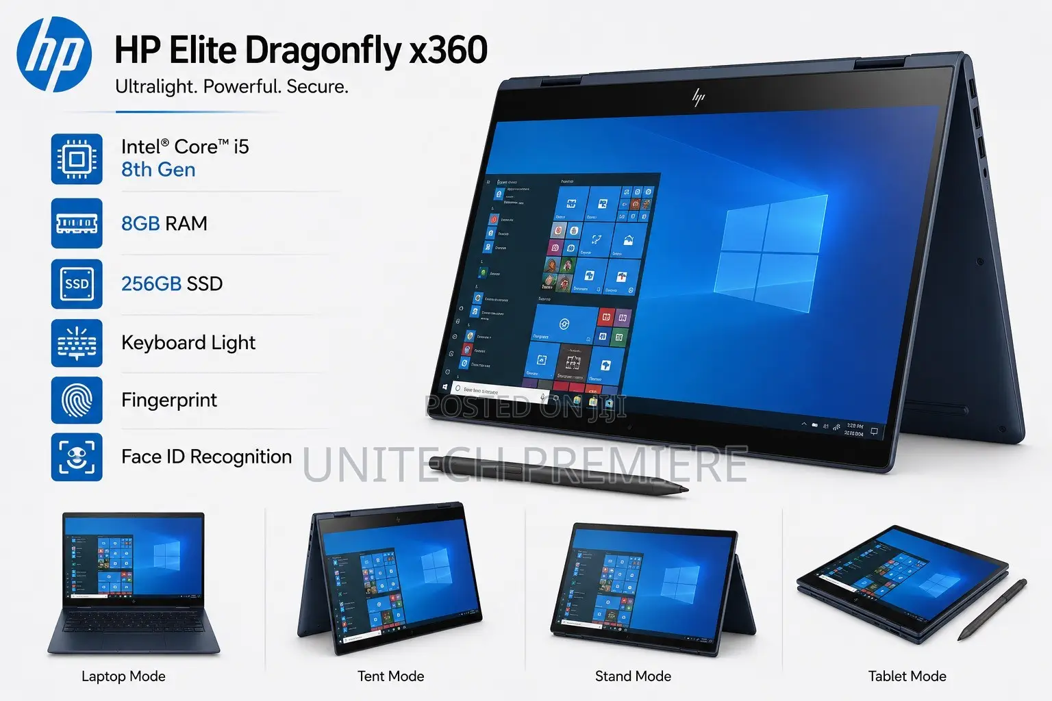 Laptop HP Elite Dragonfly x360 8th Gen 8GB Intel Core i5 SSD 256GB