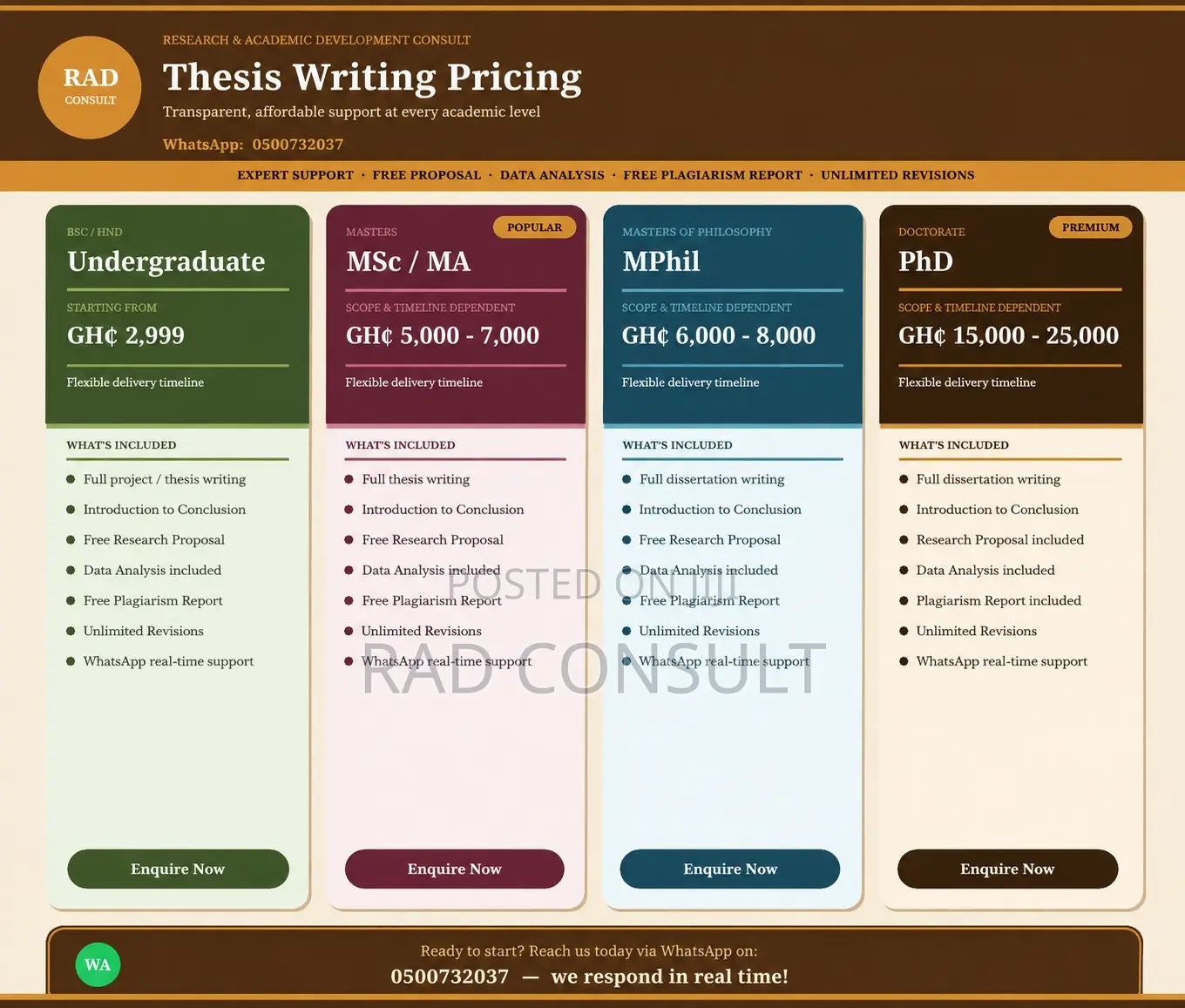 Research Writing Services