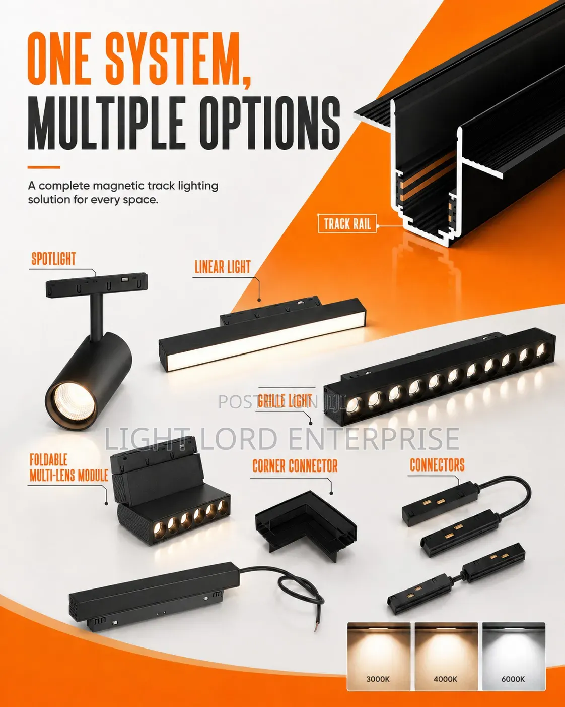 One System Multiple Options Led Magnetic Lights