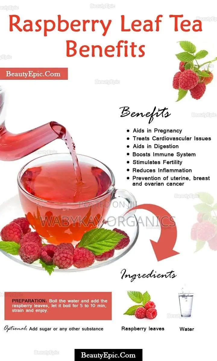 💯 Rasberry Leaves