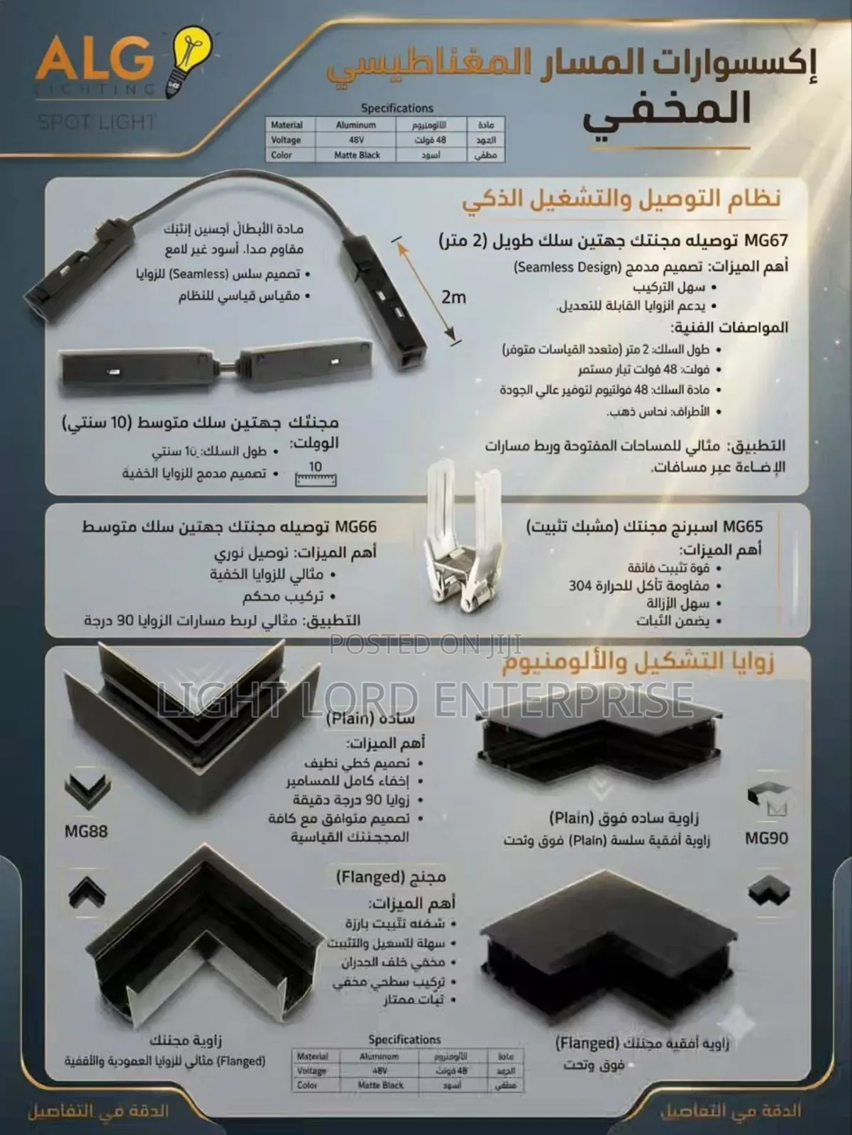 Articulated Link Rail Connectors for Magnetic
