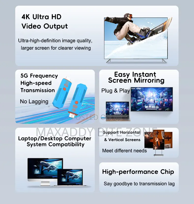 50M 4K 30Hz Wireless HDMI-Compatible Transmitter Receiver 5G No WiFi