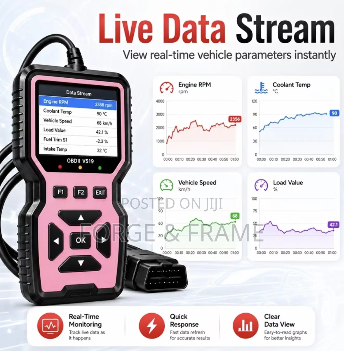 OBD Car Scanner