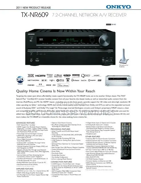 Onkyo TX Nr609 Network AVR Receiver