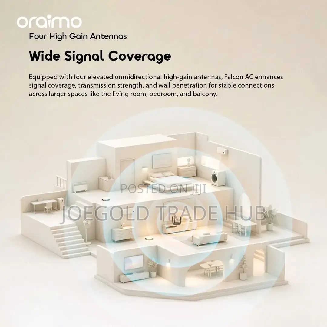 Router(Oraimo AC Dual Band WiFi 5 Router | 2.4G + 5G)