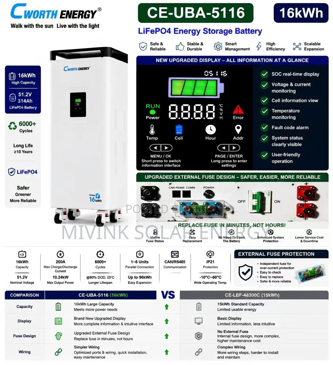 Solar Lithium Battery