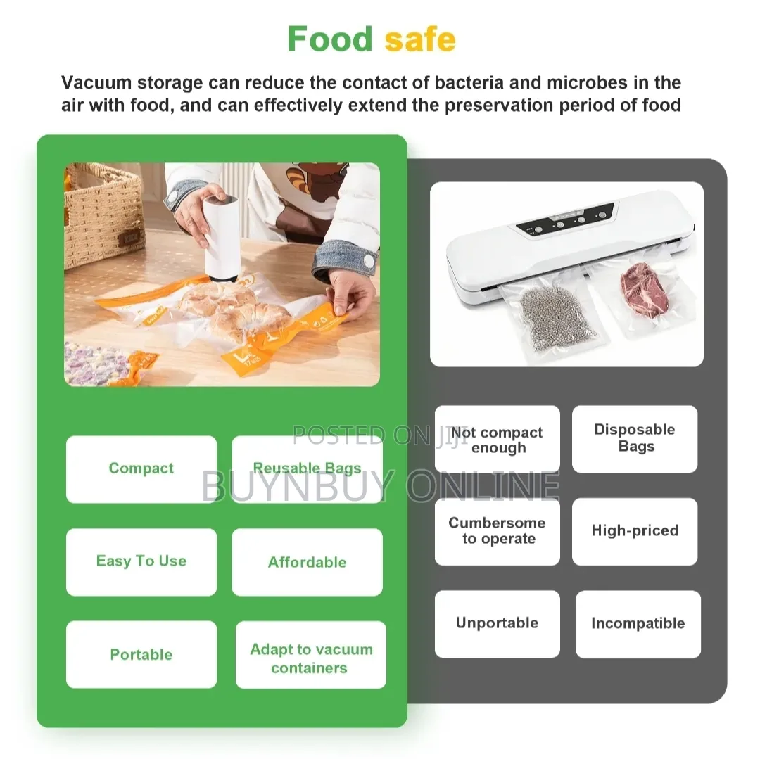 Bpa-Free Reusable Food Storage Vacuum Bags 10 Pieces