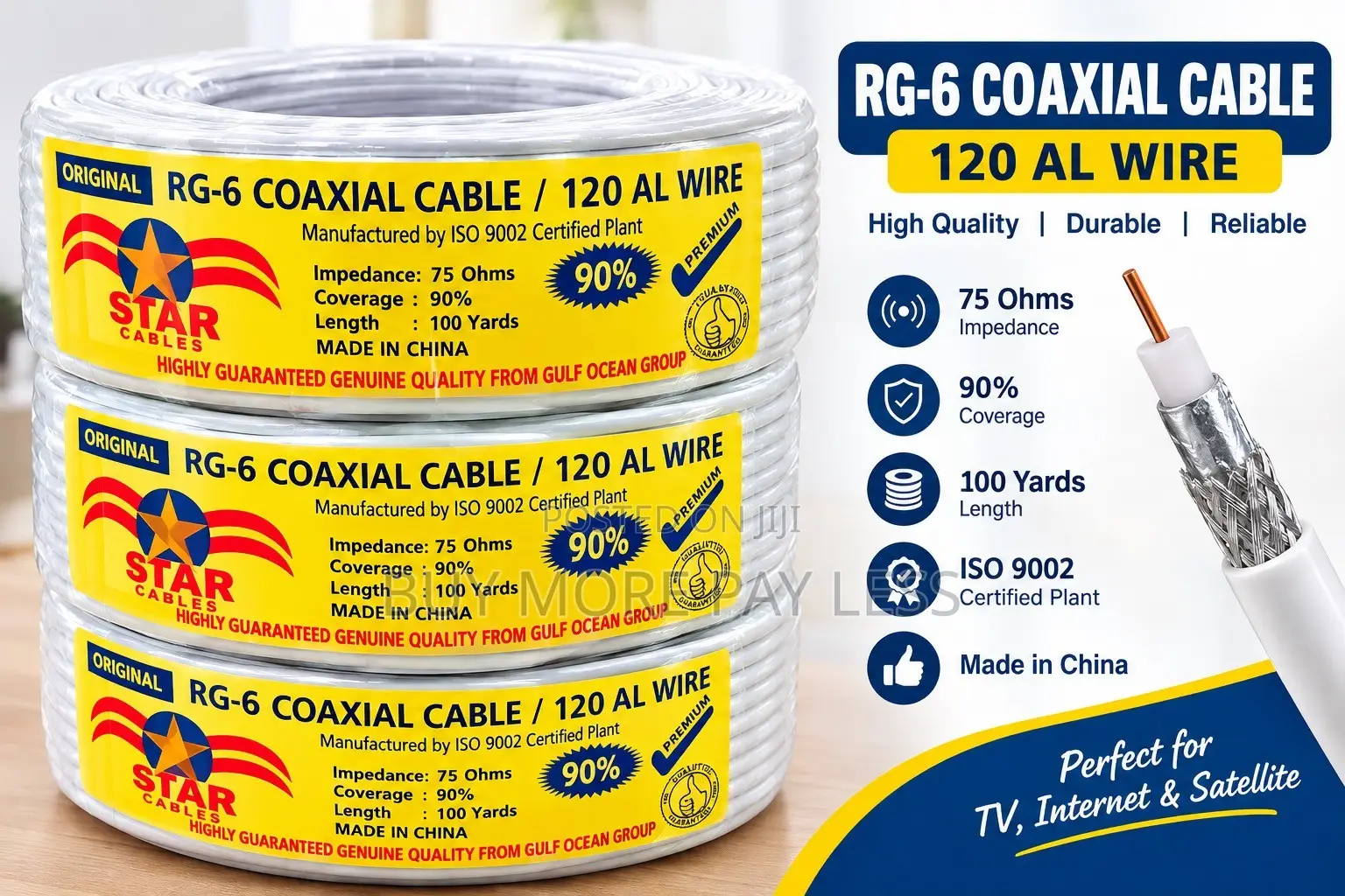 RG-6 Coaxial Cable
