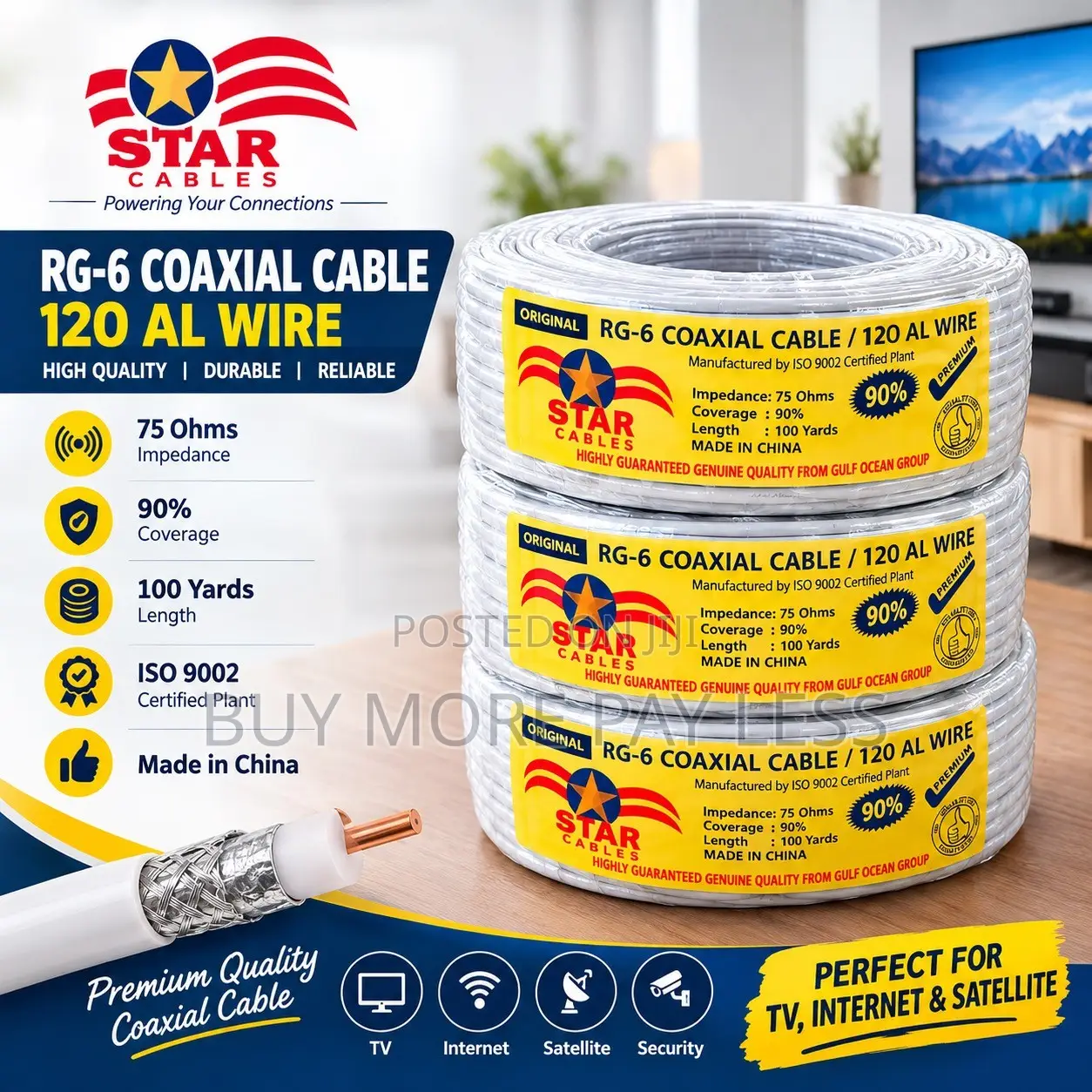 RG-6 Coaxial Cable