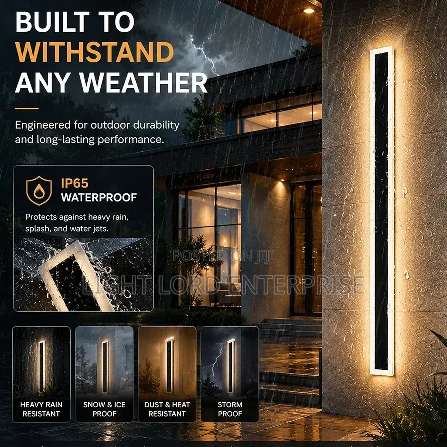 Built to Withstand Any Weather Led Wall Light