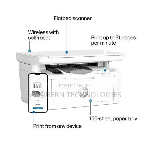 HP LaserJet MFP M141w Wireless Printer