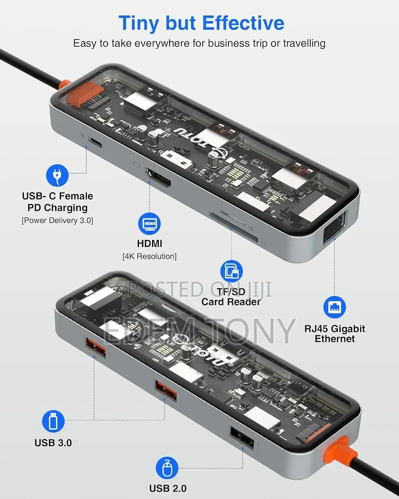 8-in-1 USB Type-C Transparent Multiport Hub Adapter