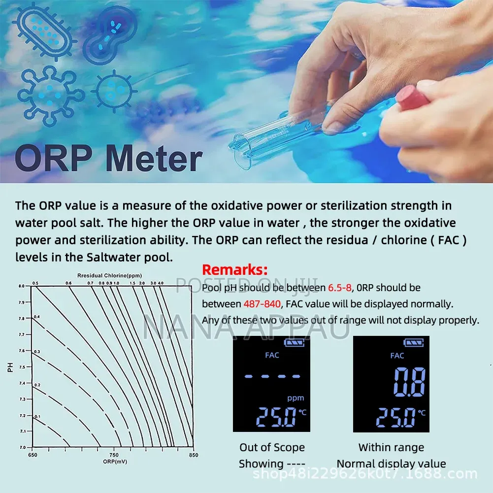 Digital Multi-Parameter Water Quality Tester (Model YY-1070).