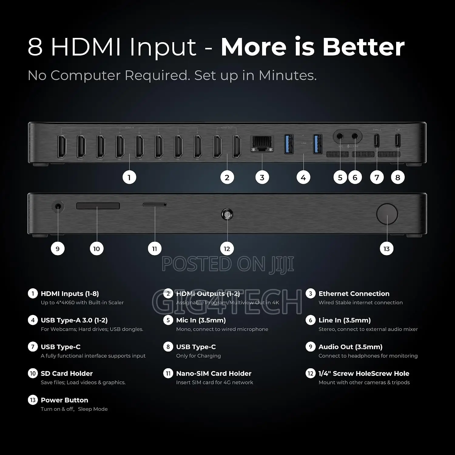 YoloLiv YoloBox Extreme Multi-Cam Switcher Streamer