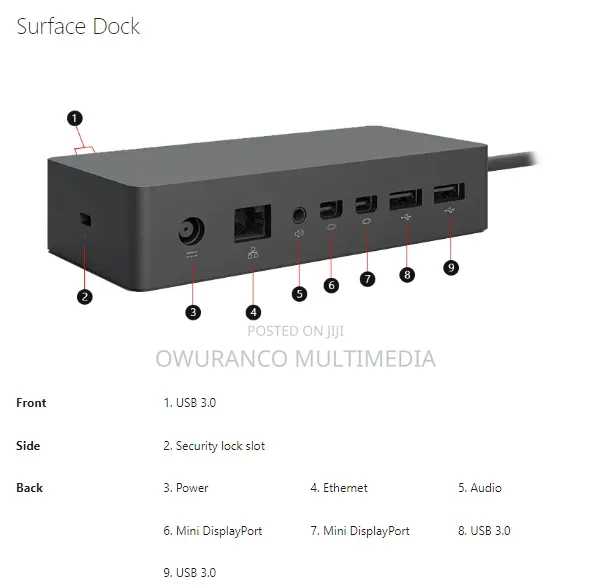 Microsoft Surface Dock 1661 / 90W 4x USB 3.0,2x Mini,Ethernet ,Audio