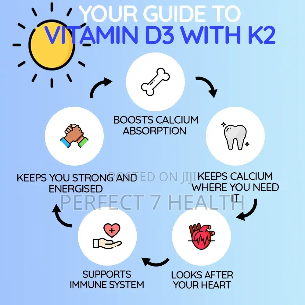 Vitamin D3 (10,000iu + 120mcg Per Capsule) Extra Strength, 120 Caps