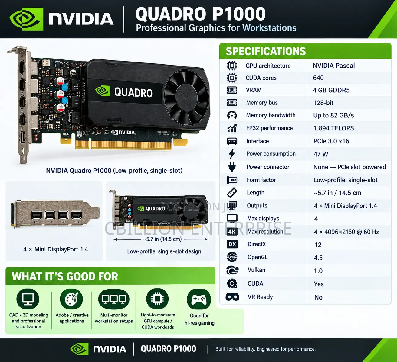 Nvidia Quadro P1000 4 Gb Gddr5