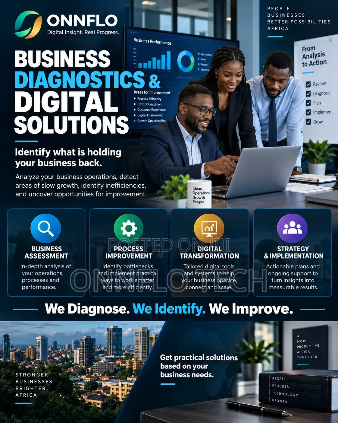 Business Diagnostics Digital Solutions for SMEs