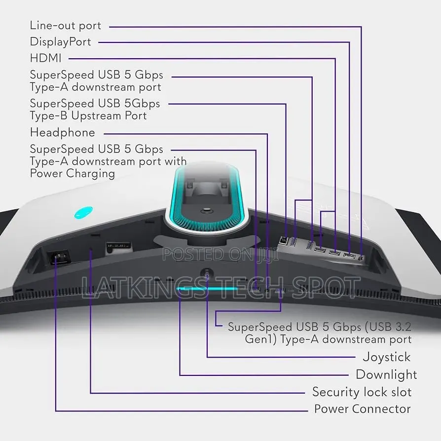 Alienware Curved 34 Inch Quantom Dot-Oled 3440x1440 175Hz