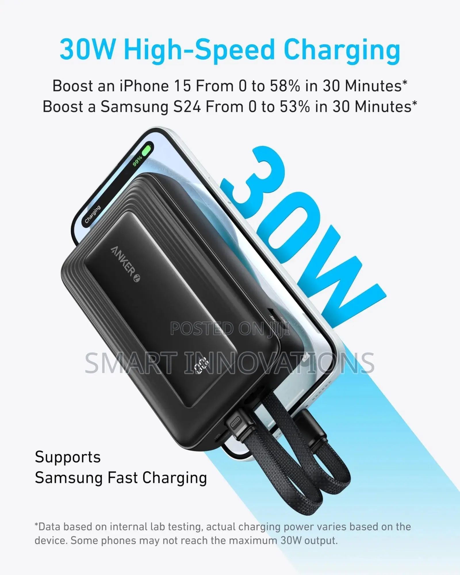 Anker Zolo Power Bank (, Built-in USB C and Lightning Cable)