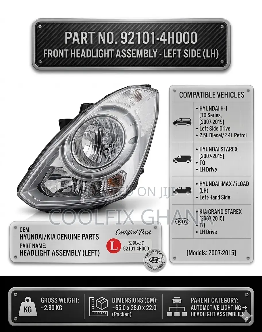 Front Headlight Right and Left