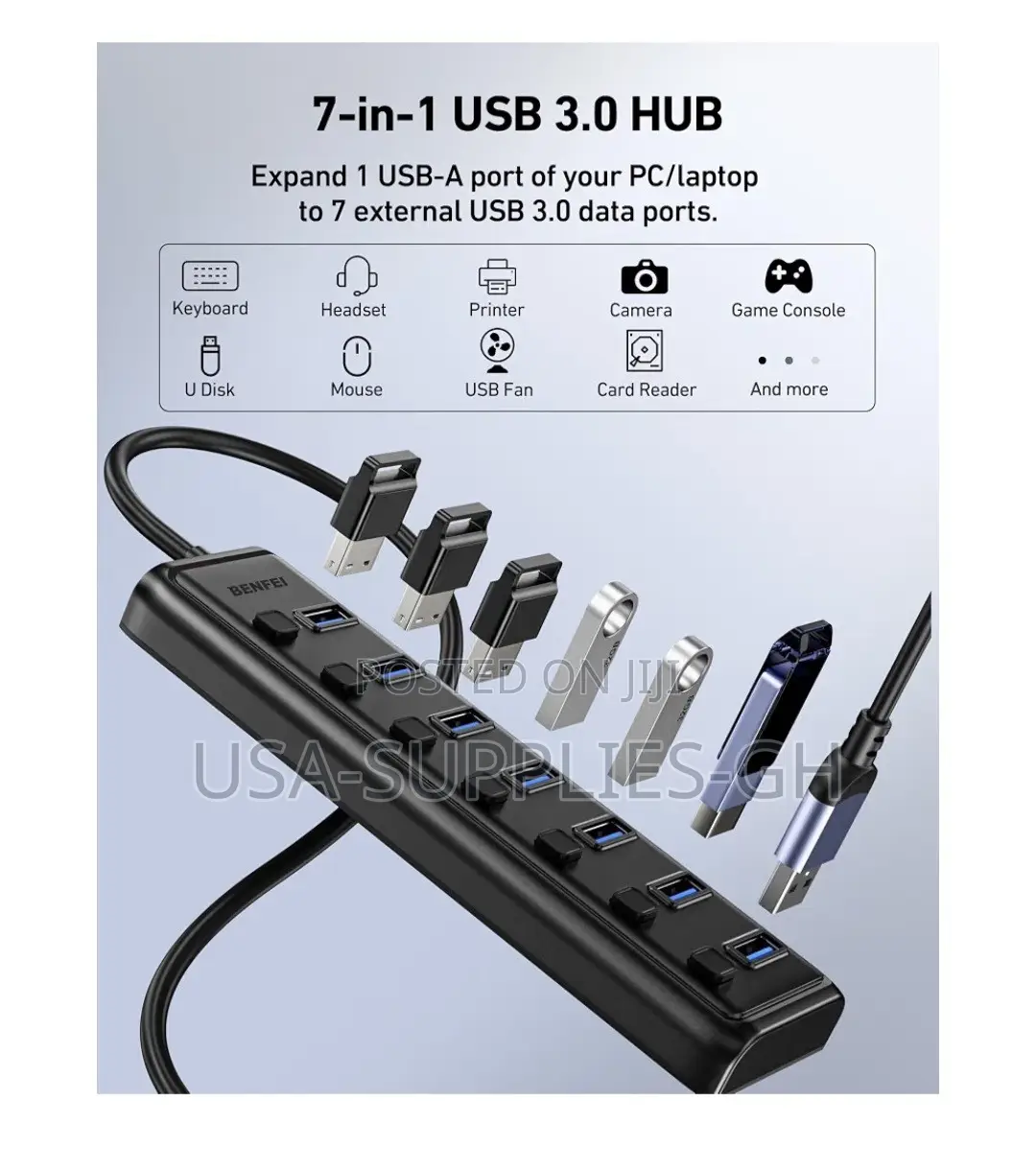 BENFEI USB 3.0 Hub 7-Port USB Splitter With Power on/Off From USA