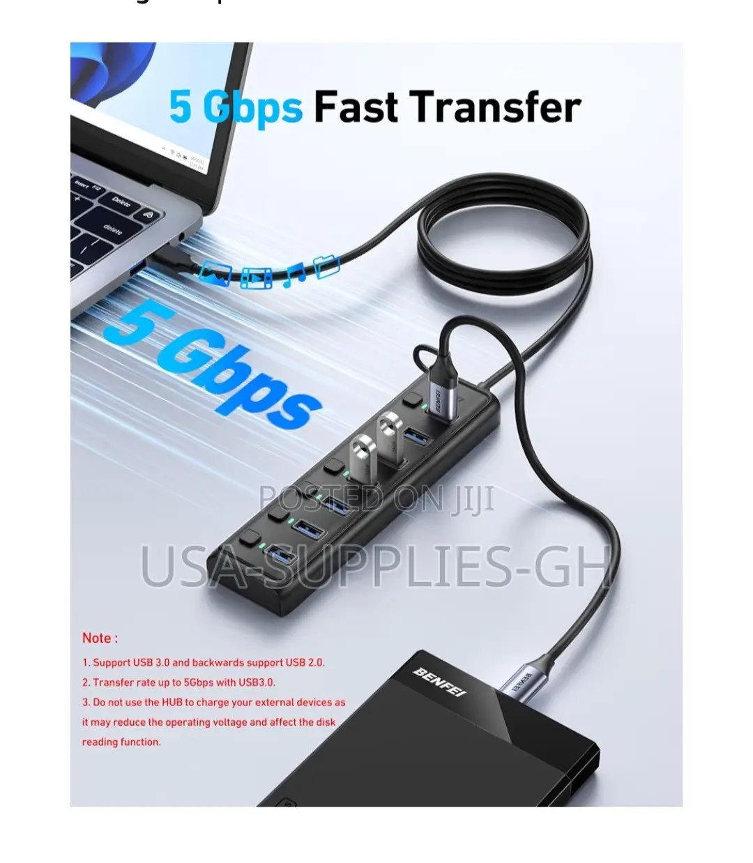 BENFEI USB 3.0 Hub 7-Port USB Splitter With Power on/Off From USA