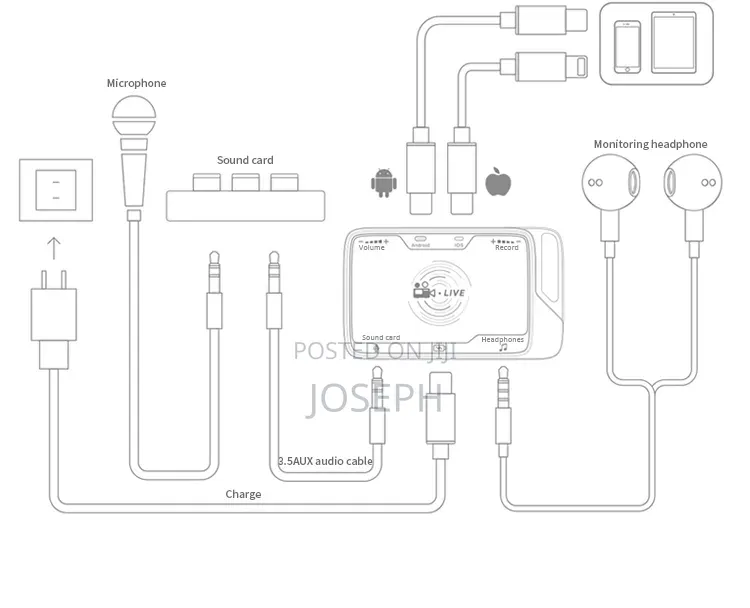 Continuous Live Streaming Podcast Sound Card