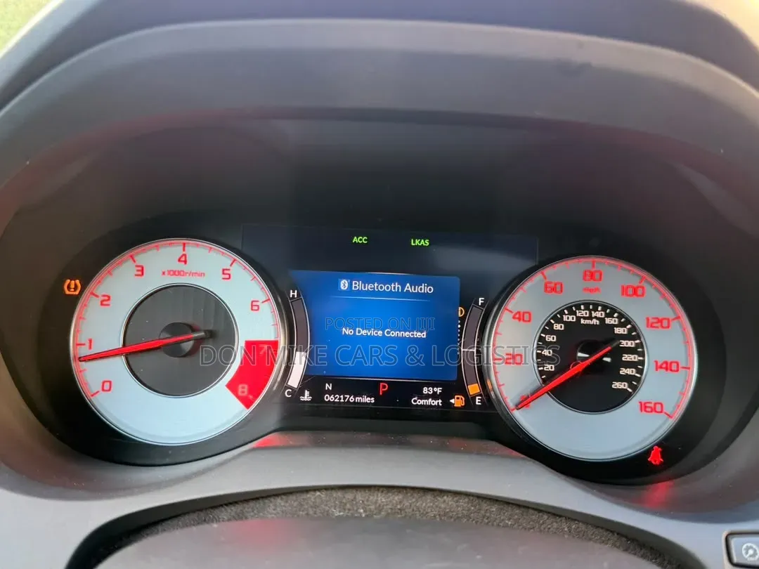 Acura RDX 2021 Blue
