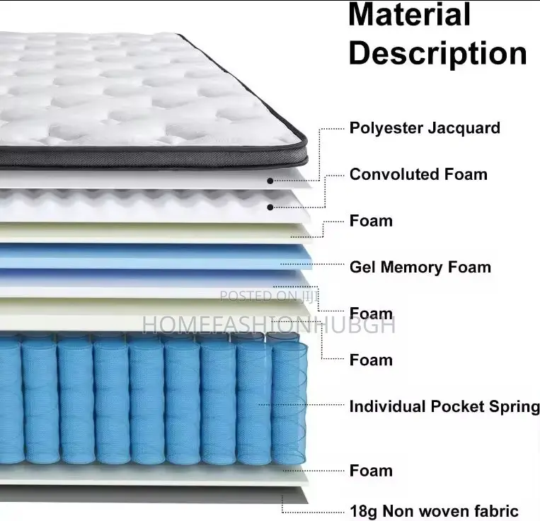 Compressed Mattress