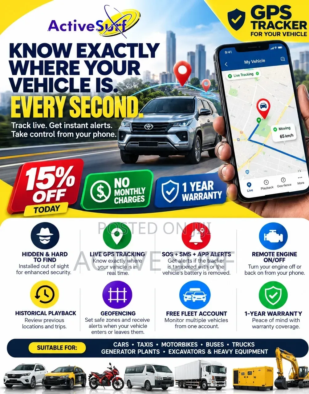 GPS Vehicle Tracking