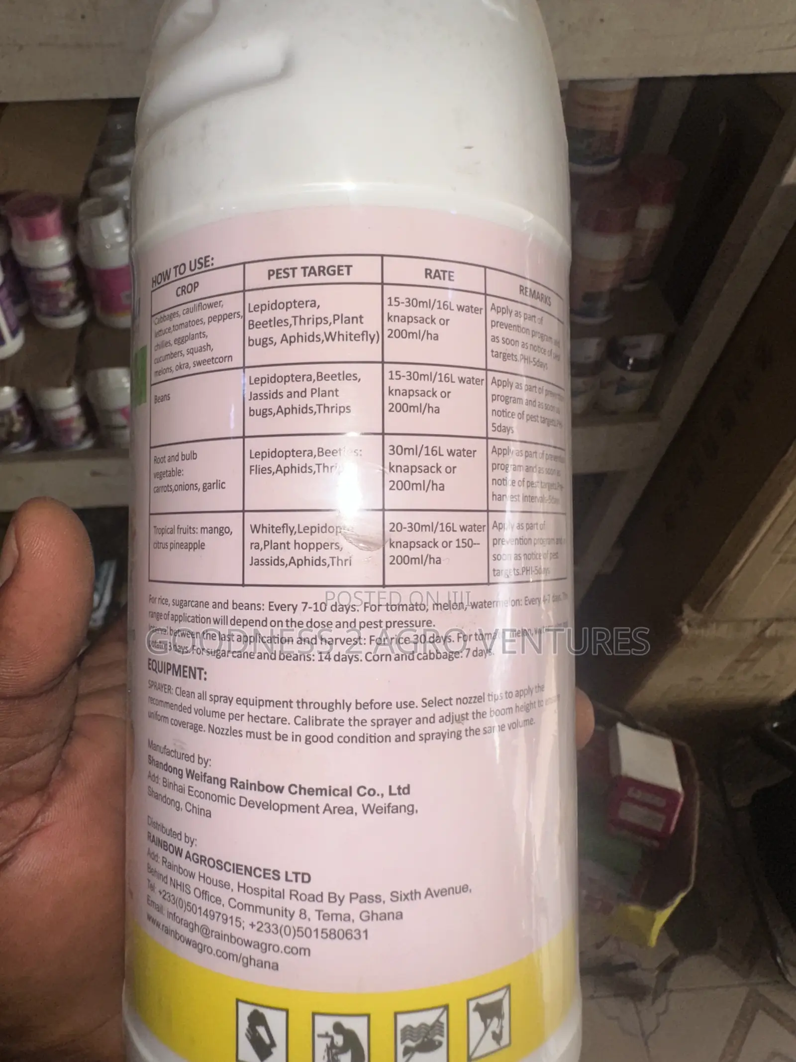Colam Insecticides
