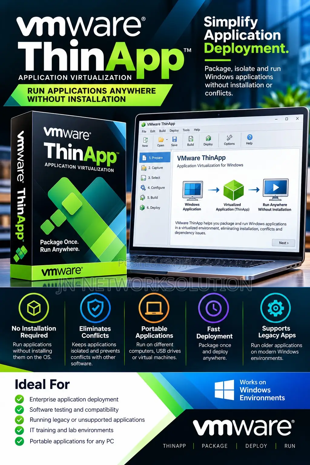 VMware ThinApp