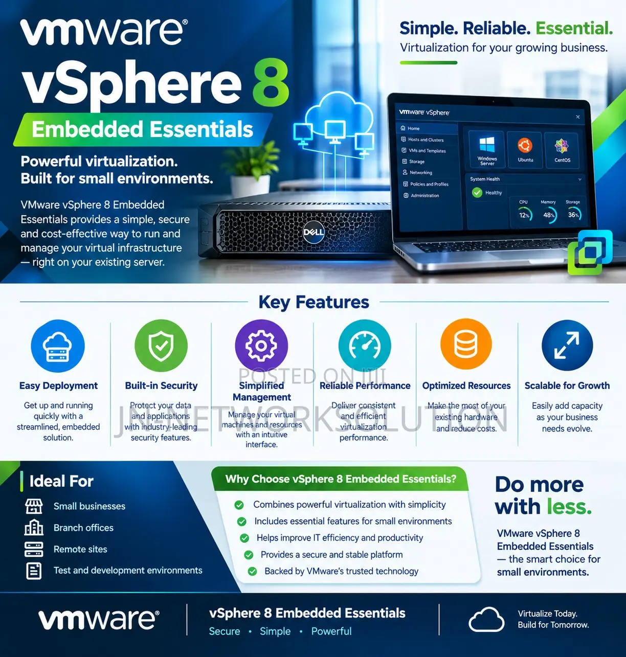 VMware vSphere 8 Embedded Essentials