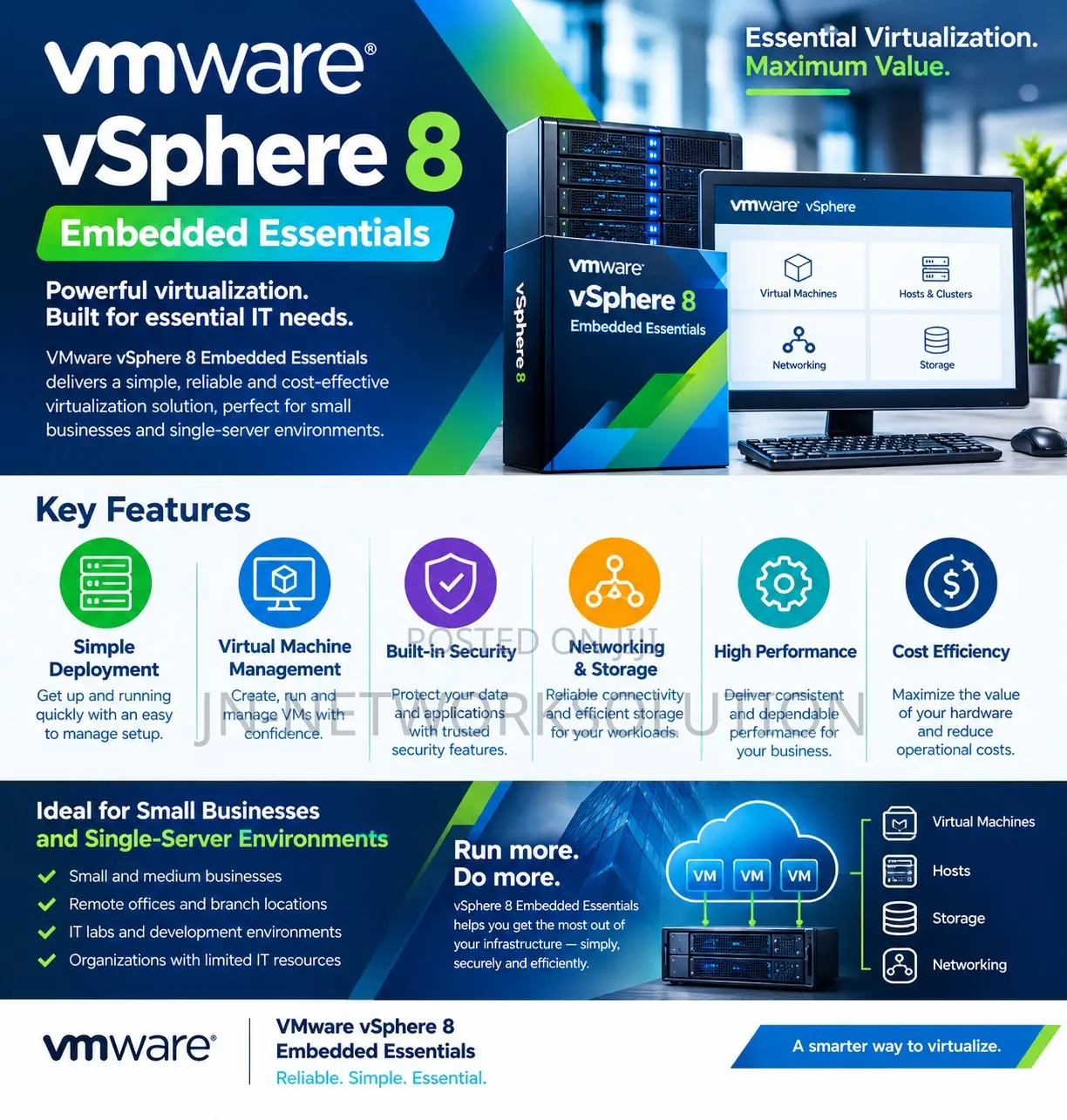 VMware vSphere 8 Embedded Essentials