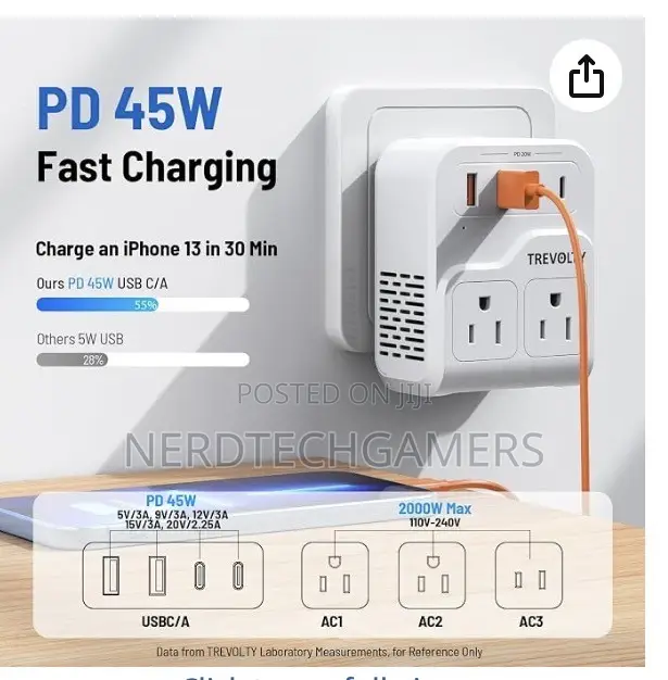 Trevolty European Travel Adapter