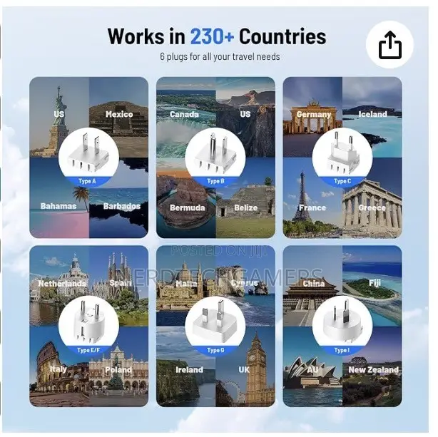 Trevolty European Travel Adapter