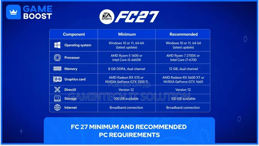 Fc 27 Crack Version