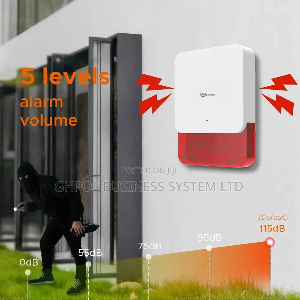 Outdoor/Indoor Wireless Alarm Siren (433hz)
