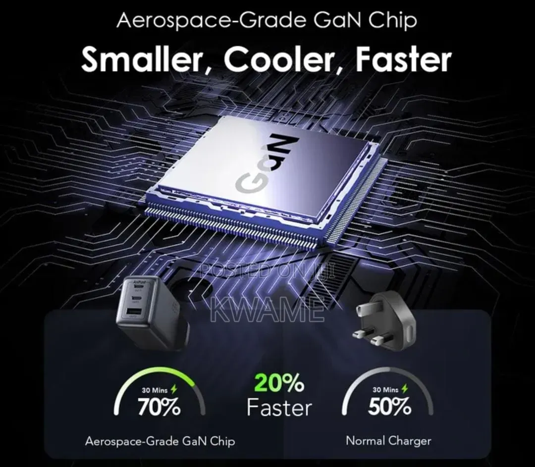 Mobile Phone Wall Charger Gan