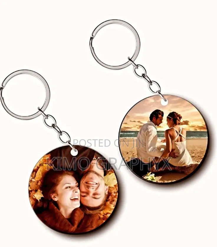 Keyholder Printing
