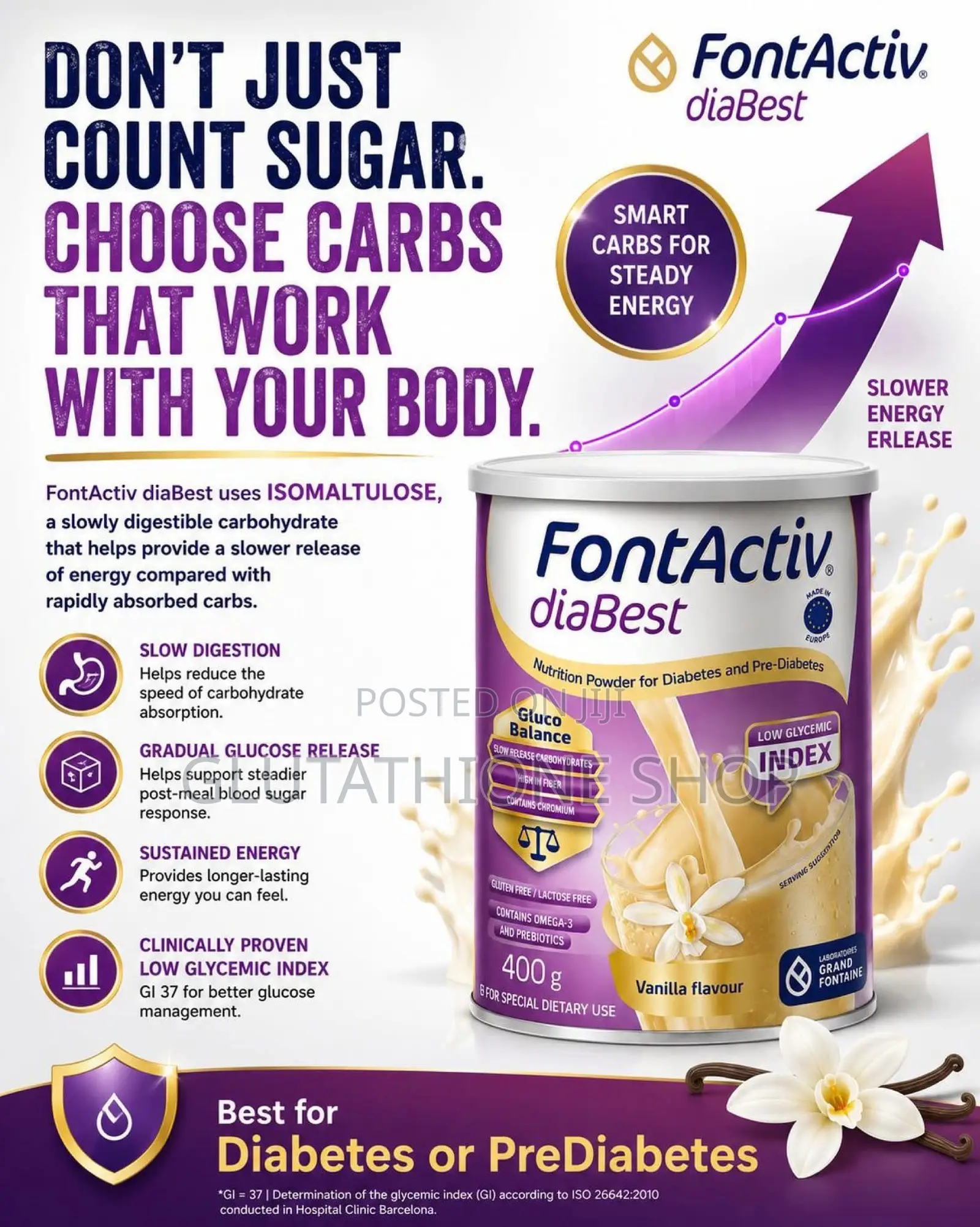 FontActiv Complete: A High-Energy, High-Protein Powdered Milk