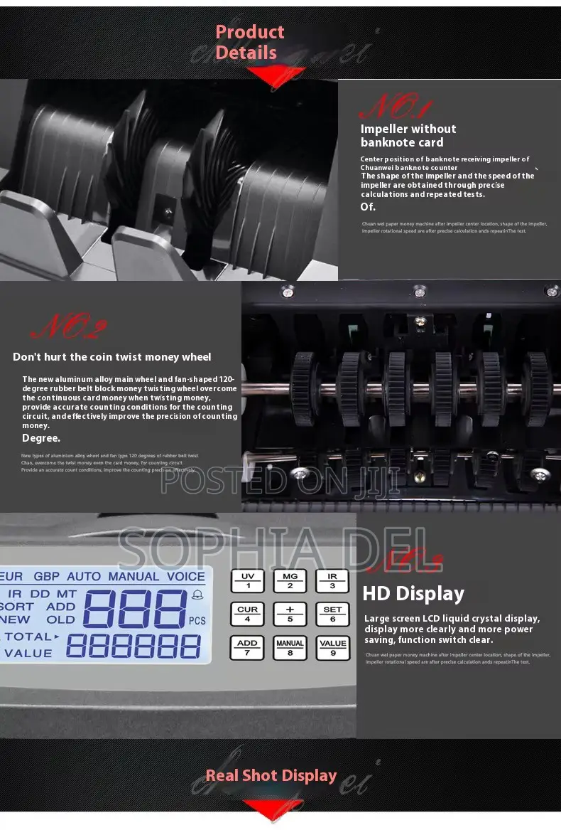 Heavy-Duty Currency Counting Machine for Shops and Offices