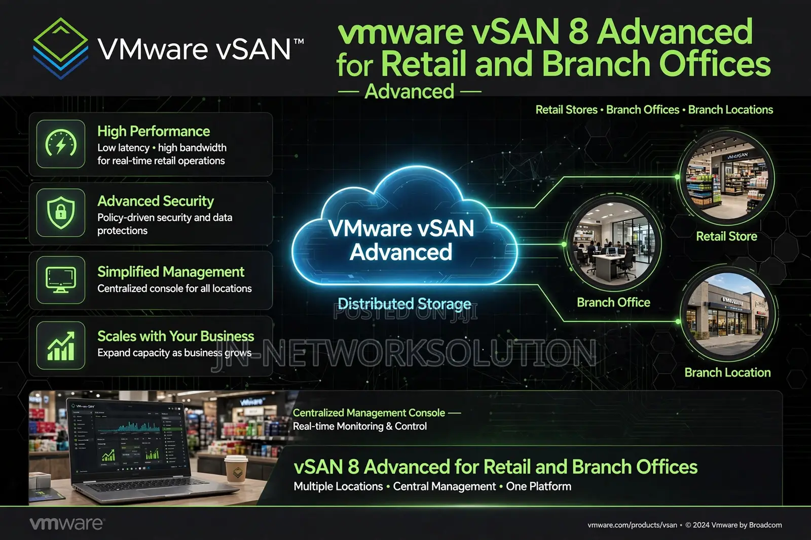Vmware vSAN 8 Advanced for Retail and Branch Offices