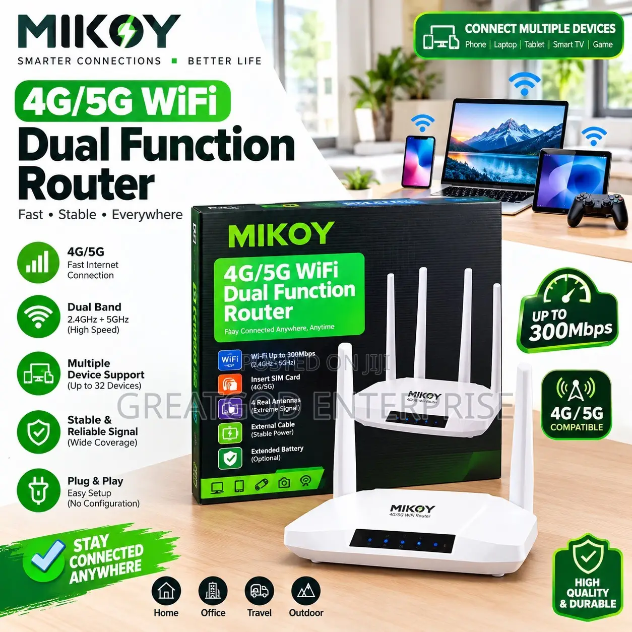 Mikoy 4g/5g WiFi Dual Function Router