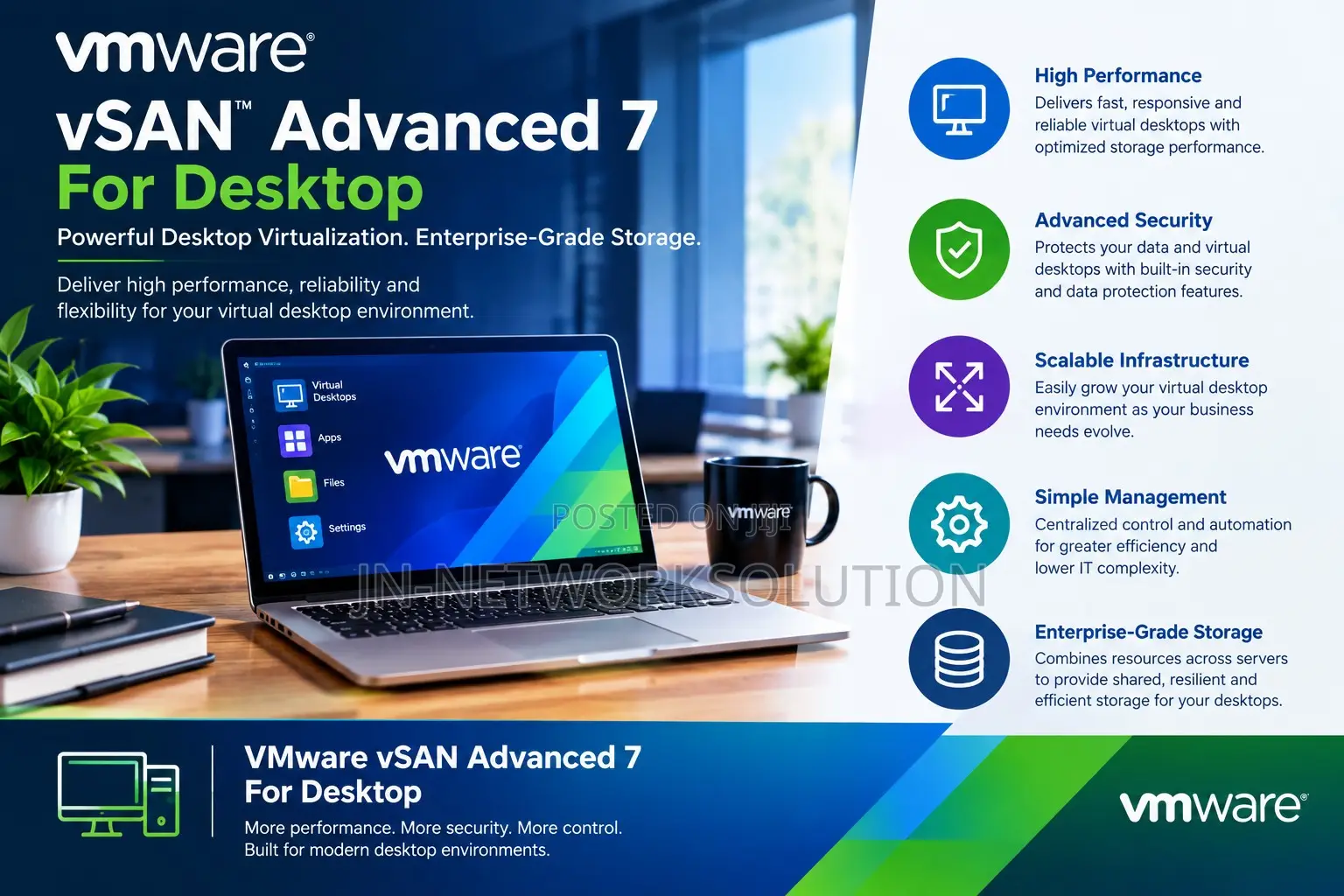 Vmware vSan Advanced 7 for Desktop