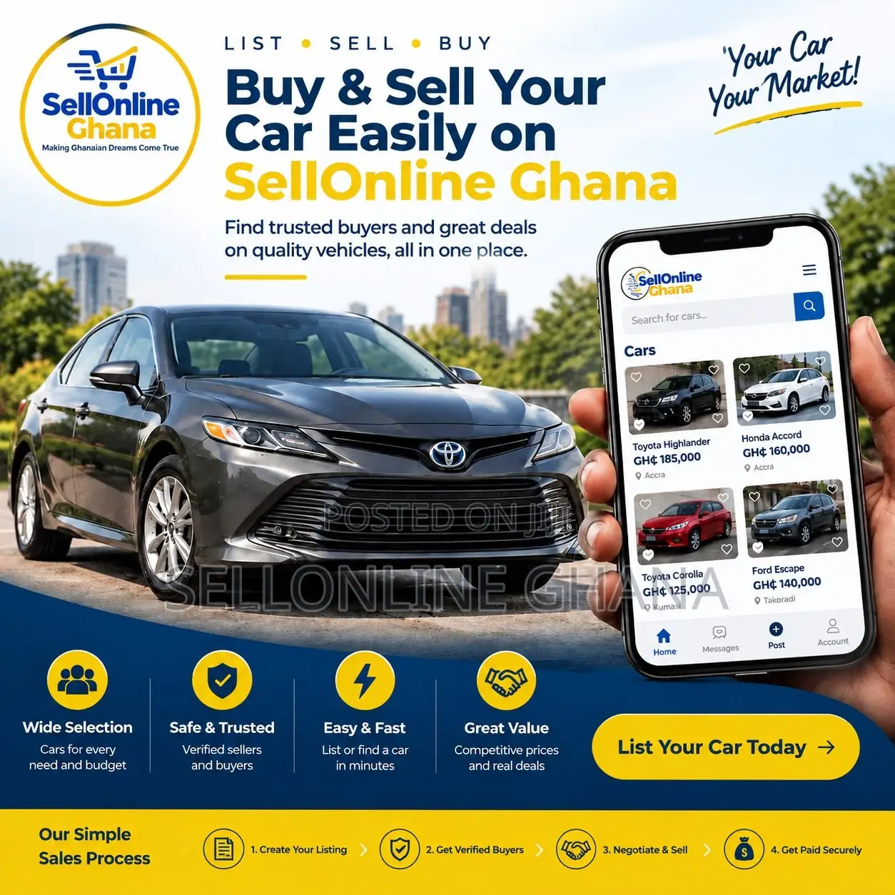 Sell Your Car Online in Ghana – Vehicle Listing Assistance